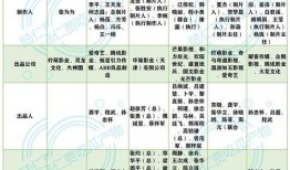 每天吃瓜总结,揭秘日常饮食中的健康秘密